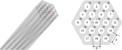 Numerical Study on the Thermal Hydraulic Characteristics in a Wire-Wrapped Assembly of LFRs
